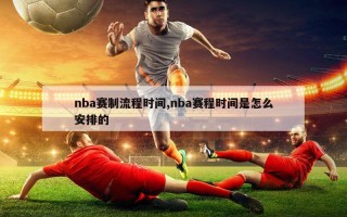 nba赛制流程时间,nba赛程时间是怎么安排的