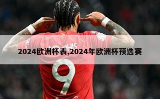 2024欧洲杯表,2024年欧洲杯预选赛