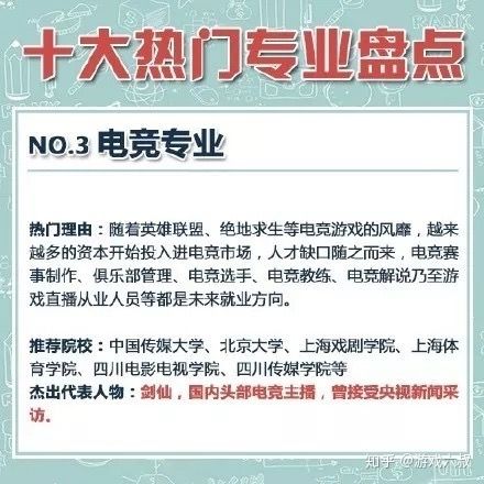 想追李现本现，就去电竞专业！荔枝教育揭秘：电竞就是玩游戏吗？-第7张图片-足球直播_足球免费在线高清直播_足球视频在线观看无插件_24直播网