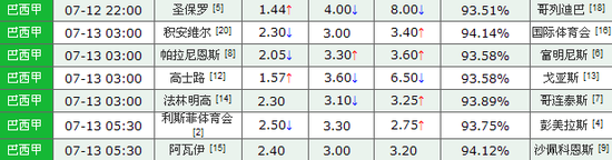 12日竞彩足球bet365视点：瑞典超主队可高看-第1张图片-足球直播_足球免费在线高清直播_足球视频在线观看无插件_24直播网