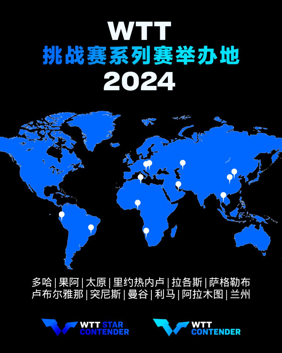 2024赛季WTT挑战赛系列赛历公布  “WTT 球星挑战赛兰州站2024”将于明年9月16日至2…-第1张图片-足球直播_足球免费在线高清直播_足球视频在线观看无插件_24直播网