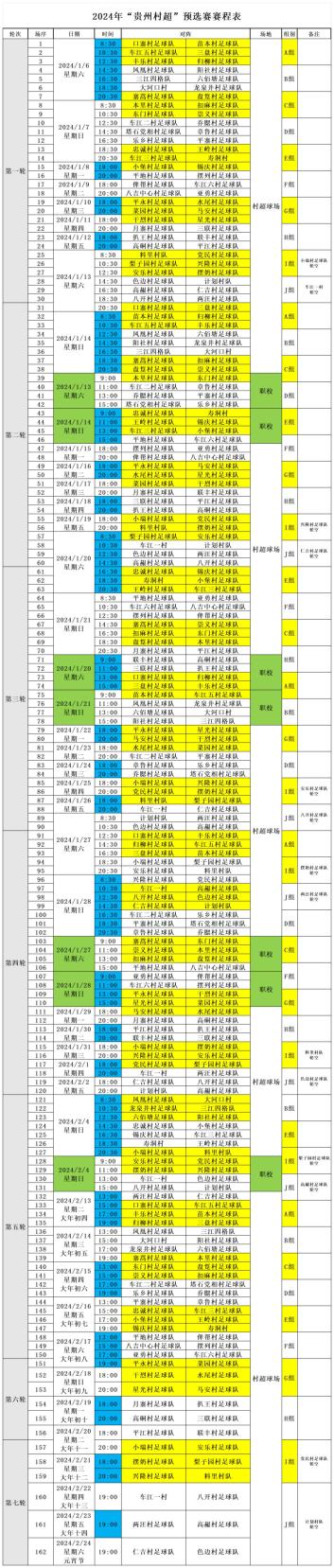 2024贵州“村超”预选赛赛程来了！比赛时间、参赛队伍…-第2张图片-足球直播_足球免费在线高清直播_足球视频在线观看无插件_24直播网