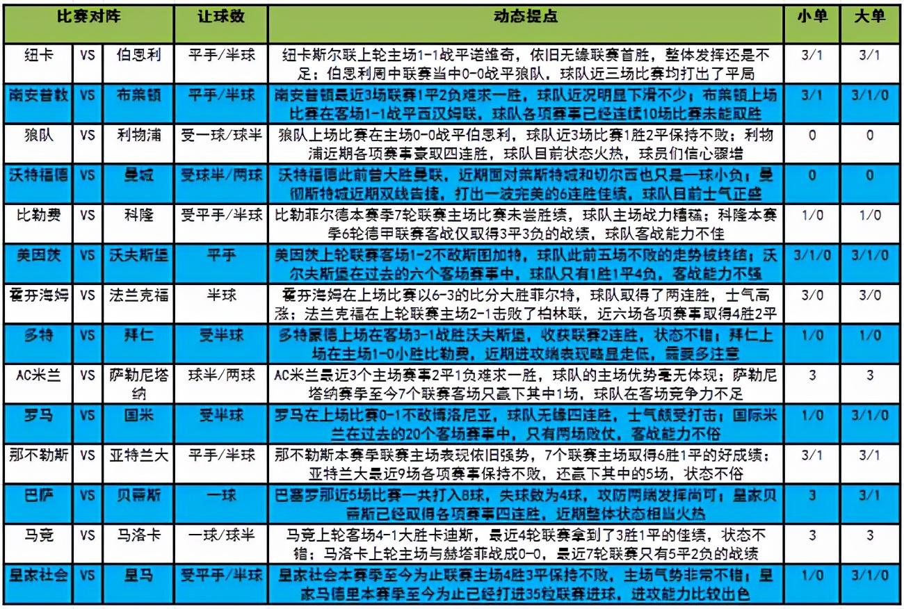 此役主场面对本赛季6轮德甲联赛客战仅取得3平3负的战绩-第1张图片-足球直播_足球免费在线高清直播_足球视频在线观看无插件_24直播网