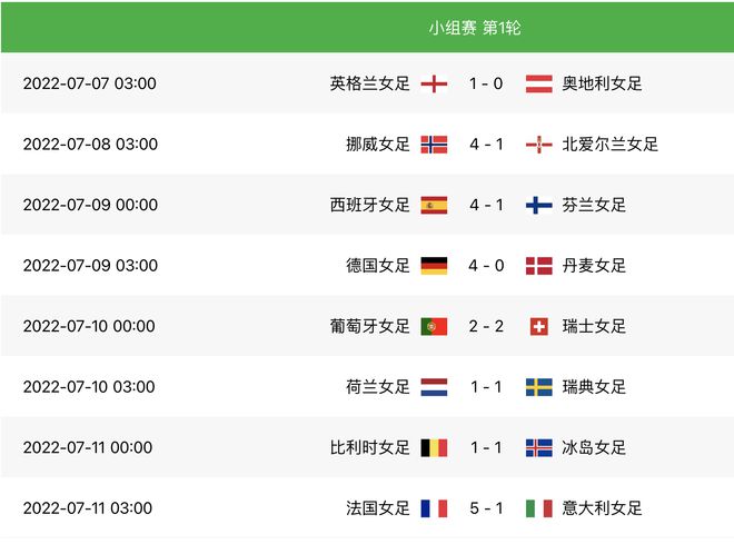 法国、意大利、冰岛、比利时四支球队分在了d组-第3张图片-足球直播_足球免费在线高清直播_足球视频在线观看无插件_24直播网